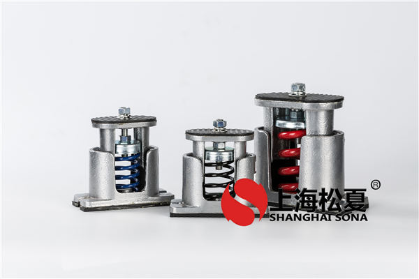 汽車<a href='http://www.che-mall.com' target='_blank'><u>彈簧減震器</u></a>